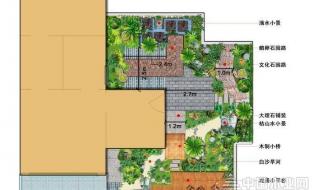 屋顶花园设计图 屋顶花园设计图