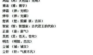 2023最火昵称 2023最火昵称