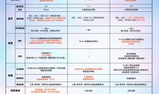 最好的隔音耳塞 最好的隔音耳塞