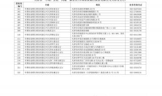 天津网通网上营业厅