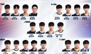 亚运会电竞六个项目